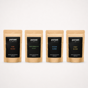 Reset Routine Bundle
